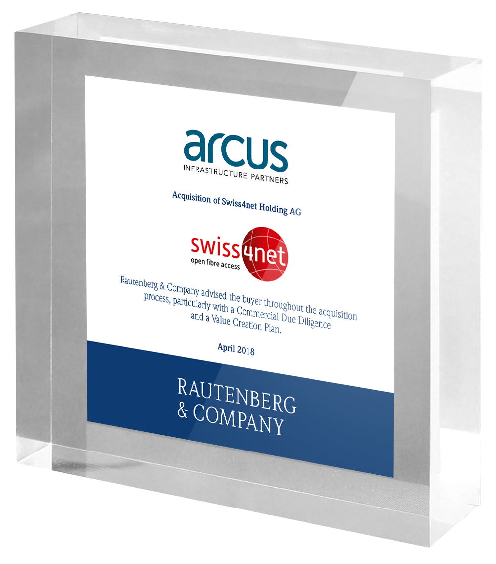  Rautenberg & Company advises Arcus Infrastructure Partners on the acquisition of Swiss fibre provider Swiss4net.